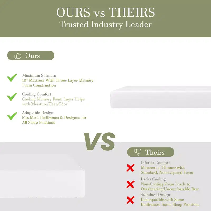 Merrick Lane Memory Foam Mattress in a Box with 3 Layers, Washable Cover, Green Tea-Infused Foam, Cooling Gel, and CertiPUR-US Certified Foam