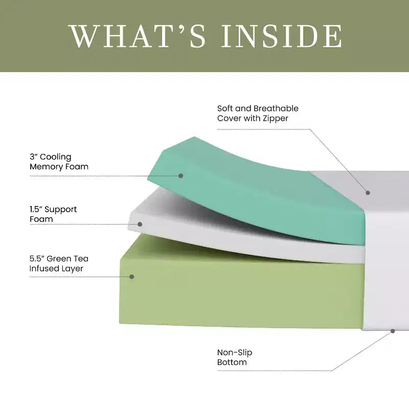 Merrick Lane Memory Foam Mattress in a Box with 3 Layers, Washable Cover, Green Tea-Infused Foam, Cooling Gel, and CertiPUR-US Certified Foam