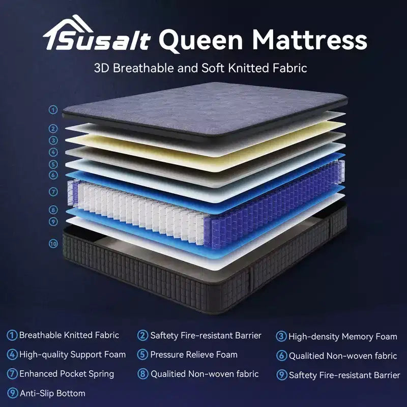 Sailvan Mattress in a Box, 12 inch Mattress Cooling Gel Infused Memory Foam and Pocket Spring Hybrid Mattress with Medium Firm, Gray