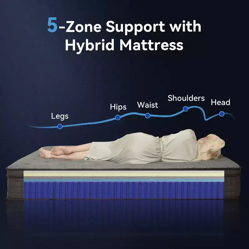 Sailvan Mattress in a Box, 12 inch Mattress Cooling Gel Infused Memory Foam and Pocket Spring Hybrid Mattress with Medium Firm, Gray